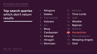 @lily_dart lilydart.com
No excuses user research
Klingons
Daleks
The Doctor
Vulcans
A.I.
Borg
Cardassian
Ferengi
Hirogen
Romulan
Delvian
Time Lords
Jedi
Wookie
Bajoran
Robots
Kardashian
Peacekeepers
Weeping Angels
Ood
1
2
3
4
5
6
7
8
9
10
11
12
13
14
15
16
17
18
19
20
Top search queries
which don’t return
results
 