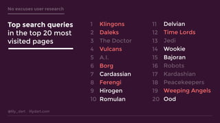 @lily_dart lilydart.com
No excuses user research
Top search queries
in the top 20 most
visited pages
Klingons
Daleks
The Doctor
Vulcans
A.I.
Borg
Cardassian
Ferengi
Hirogen
Romulan
Delvian
Time Lords
Jedi
Wookie
Bajoran
Robots
Kardashian
Peacekeepers
Weeping Angels
Ood
1
2
3
4
5
6
7
8
9
10
11
12
13
14
15
16
17
18
19
20
 