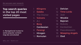 @lily_dart lilydart.com
No excuses user research
Top search queries
in the top 20 most
visited pages
Klingons
Daleks
The Doctor
Vulcans
A.I.
Borg
Cardassian
Ferengi
Hirogen
Romulan
Delvian
Time Lords
Jedi
Wookie
Bajoran
Robots
Kardashian
Peacekeepers
Weeping Angels
Ood
1
2
3
4
5
6
7
8
9
10
11
12
13
14
15
16
17
18
19
20
4. Navigational routes to
some popular content
may be convoluted
 