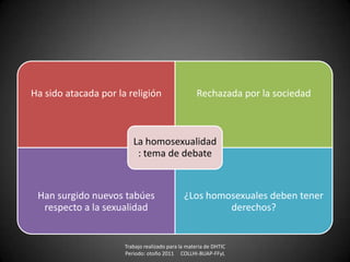 Ha sido atacada por la religión                     Rechazada por la sociedad



                         La homosexualidad
                          : tema de debate


 Han surgido nuevos tabúes                    ¿Los homosexuales deben tener
  respecto a la sexualidad                             derechos?


                      Trabajo realizado para la materia de DHTIC
                      Periodo: otoño 2011 COLLHI-BUAP-FFyL
 