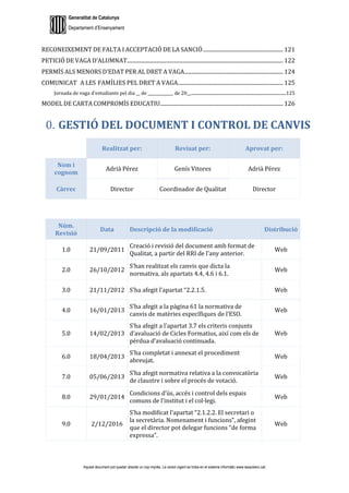 Generalitat de Catalunya
Departament d’Ensenyament
Aquest document pot quedar obsolet un cop imprès. La versió vigent es troba en el sistema informàtic www.iesaubenc.cat
RECONEIXEMENT DE FALTA I ACCEPTACIÓ DE LA SANCIÓ............................................................ 121
PETICIÓ DE VAGA D’ALUMNAT..................................................................................................................... 122
PERMÍS ALS MENORS D’EDAT PER AL DRET A VAGA.......................................................................... 124
COMUNICAT A LES FAMÍLIES PEL DRET A VAGA............................................................................... 125
Jornada de vaga d’estudiants pel dia __ de _____________ de 20__..........................................................................................125
MODEL DE CARTA COMPROMÍS EDUCATIU............................................................................................ 126
GESTIÓ DEL DOCUMENT I CONTROL DE CANVIS
Realitzat per: Revisat per: Aprovat per:
Nom i
cognom
Adrià Pérez Genís Vitores Adrià Pérez
Càrrec Director Coordinador de Qualitat Director
Núm.
Revisió
Data Descripció de la modificació Distribució
1.0 21/09/2011
Creació i revisió del document amb format de
Qualitat, a partir del RRI de l’any anterior.
Web
2.0 26/10/2012
S’han realitzat els canvis que dicta la
normativa, als apartats 4.4, 4.6 i 6.1.
Web
3.0 21/11/2012 S’ha afegit l’apartat “2.2.1.5. Web
4.0 16/01/2013
S’ha afegit a la pàgina 61 la normativa de
canvis de matèries específiques de l’ESO.
Web
5.0 14/02/2013
S’ha afegit a l’apartat 3.7 els criteris conjunts
d’avaluació de Cicles Formatius, així com els de
pèrdua d’avaluació continuada.
Web
6.0 18/04/2013
S’ha completat i annexat el procediment
abreujat.
Web
7.0 05/06/2013
S’ha afegit normativa relativa a la convocatòria
de claustre i sobre el procés de votació.
Web
8.0 29/01/2014
Condicions d’ús, accés i control dels espais
comuns de l’institut i el col·legi.
Web
9.0 2/12/2016
S’ha modificat l’apartat “2.1.2.2. El secretari o
la secretària. Nomenament i funcions”, afegint
que el director pot delegar funcions “de forma
expressa”.
Web
 