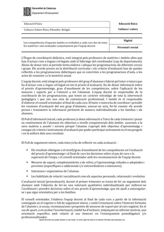 Generalitat de Catalunya
Departament d’Ensenyament
Aquest document pot quedar obsolet un cop imprès. La versió vigent es troba en el sistema informàtic www.iesaubenc.cat
Educació Física Educació física
Cultura i valorsCultura i Valors Ètics, Filosofia i Religió
Les competències d’aquests àmbits es treballen a cada curs des de totes
les matèries i són avaluades conjuntament per l’equip docent
Digital
Personal i social
L’Òrgan de coordinació didàctica, està integrat pels professors de matèries i àmbits afins que
han d'actuar com a òrgans col·legiats amb el lideratge del coordinador (cap de departament).
Abans de donar inici al període lectiu elabora i adequa les programacions als diferents cursos
i grups. Els acords presos en la distribució curricular i els criteris d'avaluació han de quedar
reflectits a les programacions didàctiques que es concreten a les programacions d'aula, a les
actes de reunions i a la memòria anual.
L’equip docent, està integrat pels professors del grup d'alumnes i liderat pel tutor o tutora que
ha d'actuar com a òrgan col·legiat en tot el procés d'avaluació. Ha de donar informació sobre
el procés d'aprenentatge, grau d'assoliment de les competències, sobre l'aplicació de les
mesures i suports per a l'atenció a tot l'alumnat. L'equip docent és responsable de la
coordinació de les programacions, que tenen un caràcter estratègic de tota la intervenció
pedagògica i que són una eina de comunicació professional. I també és el responsable
d'elaborar el consell orientador al final de cada curs. El tutor o tutora ha de coordinar i presidir
les reunions d'avaluació del seu grup d'alumnes, aixecar-ne acta, fer-hi constar els acords
presos i transmetre la informació pertinent de manera individualitzada a les famílies i als
alumnes.
El Full d’informació inicial, cada professor/a dona informació a l’inici de cada trimestre i posar
en coneixement de l’alumnat els objectius o nivells competencials dels àmbits associats a la
seva matèria a assolir i serveix perquè l’alumne s’apropiï dels objectius d'aprenentatge i
conegui els criteris i instruments d'avaluació per poder participar activament en el seu progrés
i en la millora dels seus resultats
El Full de seguiment intern, cada tutor/a ha de reflectir en cada avaluació :
 Els resultats obtinguts o el nivell/grau d’assoliment de les competències en l'avaluació
del procés d'aprenentatge i al final de curs les decisions sobre el pas de curs o la
superació de l'etapa, i el consell orientador amb les recomanacions de l'equip docent.
 Mesures de suport, complementàries o de reforç a l'aprenentatge rebudes o adoptades i
previstes (específiques o addicionals i/o extraordinàries o intensives).
 Interessos i expectatives de l'alumne.
 Les habilitats de relació i socialització com els aspectes personals, relacionals i evolutius
L’avaluació inicial (preavaluació), durant el primer trimestre es tracta de fer un seguiment dels
alumnes amb l'objectiu de fer-ne una valoració qualitativa individualitzada per millorar-ne
l'acolliment i prendre decisions sobre el seu procés d'aprenentatge, que els ajudi a autoregular-
se i que sigui orientativa per a les famílies.
El consell orientador, l'elabora l'equip docent al final de cada curs a partir de la informació
continguda en el registre o full de seguiment intern, i conté l'orientació sobre l'itinerari formatiu
de l'alumne i, si escau, recomanacions i propostes de mesures de suport per al curs següent. En el
cas de quart, o en acabar l'escolarització, també ha d'incloure, mitjançant un informe motivat, una
orientació específica amb relació al seu itinerari en l'ensenyament postobligatori i/o
professionalitzador.
 