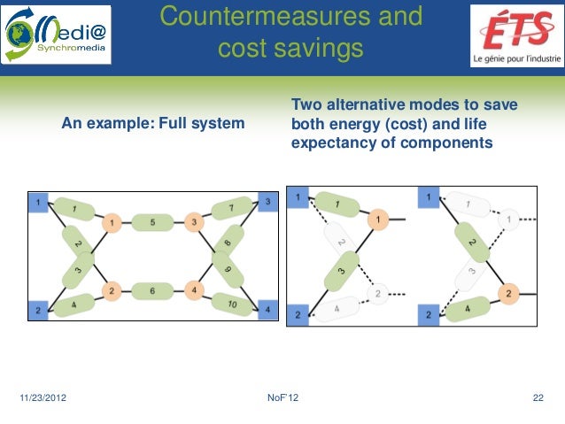 a cost effectiveness analysis of cognitive behavior Reward the lancet reward bn et al comparative benefits and harms of second generation antidepressants and cognitive behavioral therapies in initial treatment of major aa and mullahy, j net health benefits: a new framework for the analysis of uncertainty in cost-effectiveness analysis. a cost effectiveness analysis of cognitive behavior Reward the lancet reward bn et al comparative benefits and harms of second generation antidepressants and cognitive behavioral therapies in initial treatment of major aa and mullahy, j net health benefits: a new framework for the analysis of uncertainty in cost-effectiveness analysis.