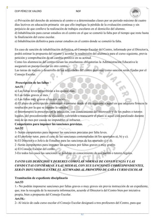 CEIP PÉREZ DE VALERO                              NOF


c) Privación del derecho de asistencia al centro o a determinadas clases por un periodo máximo de cuatro
días lectivos en educación primaria sin que ello implique la pérdida de la evaluación continua y sin
perjuicio de que conlleve la realización de trabajos escolares en el domicilio del alumno.
d) Inhabilitación para cursar estudios en el centro en el que se cometió la falta por el tiempo que reste hasta
la finalización del curso escolar.
e) Inhabilitación definitiva para cursar estudios en el centro donde se cometió la falta.

En caso de sanción de inhabilitación definitiva, el Consejo Escolar del Centro, informado por el Director/a,
podrá estimar la propuesta del mismo y acordar la readmisión del alumno/a para el curso siguiente, previa
petición y comprobación de un cambio positivo en su actitud.
Como los alumnos/as del centro cursan las enseñanzas obligatorias la Administración Educativa le
asegurará un puesto escolar en otro centro.
Las tareas de mejora y desarrollo de las actividades del centro previstas como sanción serán fijadas por el
Consejo Escolar.

 Prescripción de las faltas
Art.51
a) Las faltas leves prescribirán a los quince días.
b) Las faltas graves al mes
c) Las faltas muy graves a los dos meses.
d) El plazo de prescripción comenzará a contarse desde el día siguiente a aquel en que adquiera firmeza la
resolución por la que se impone la sanción
e) Interrumpirá la prescripción la iniciación, con conocimiento del interesado y de los padres o tutores
legales, del procedimiento de ejecución volviendo a transcurrir el plazo si aquél está paralizado durante
más de un mes por causas no imputables al infractor.
Competentes para imponer las sanciones previstas.
Art.52
1- Serán competentes para imponer las sanciones previstas por falta leves.
a) El profesor tutor, para el caso de las sanciones contempladas en los apartados a), b) y c).
b) El Director/a o Jefe/a de Estudios para las sanciones de los apartado c) y d).
2 -Serán competentes para imponer las sanciones por faltas graves o muy graves
a) El Consejo Escolar del centro.
3-En todos los casos las sanciones se pondrán en conocimiento de sus padres o tutores legales.

TANTO LOS DERECHOS Y DEBERES COMO LAS NORMAS DE CONVIVENCIA Y LAS
CONDUCTAS CONTRARIAS A LAS MISMAS, CON SUS SANCIONES CORRESPONDIENTES,
SERÁN DIFUNDIDAS ENTRE EL ALUMNADO AL PRINCIPIO DE CADA CURSO ESCOLAR

Tramitación de expediente disciplinario
Art.53
1.- No podrán imponerse sanciones por faltas graves o muy graves sin previa instrucción de un expediente,
que, tras la recogida de la necesaria información, acuerde el Director/a del Centro bien por iniciativa
propia, bien a propuesta del Consejo Escolar.
Art.54.-
2- Al inicio de cada curso escolar el Consejo Escolar designará a tres profesores del Centro, para que


                                                      32
 