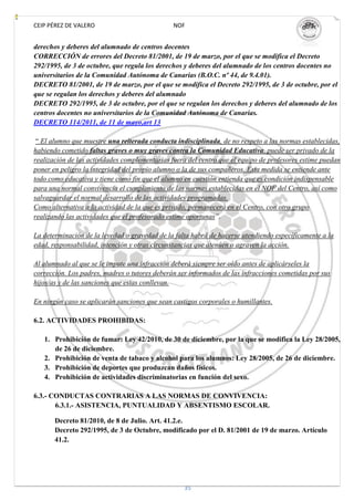 CEIP PÉREZ DE VALERO                           NOF


derechos y deberes del alumnado de centros docentes
CORRECCIÓN de errores del Decreto 81/2001, de 19 de marzo, por el que se modifica el Decreto
292/1995, de 3 de octubre, que regula los derechos y deberes del alumnado de los centros docentes no
universitarios de la Comunidad Autónoma de Canarias (B.O.C. nº 44, de 9.4.01).
DECRETO 81/2001, de 19 de marzo, por el que se modifica el Decreto 292/1995, de 3 de octubre, por el
que se regulan los derechos y deberes del alumnado
DECRETO 292/1995, de 3 de octubre, por el que se regulan los derechos y deberes del alumnado de los
centros docentes no universitarios de la Comunidad Autónoma de Canarias.
DECRETO 114/2011, de 11 de mayo,art 13

 “ El alumno que muestre una reiterada conducta indisciplinada, de no respeto a las normas establecidas,
habiendo cometido faltas graves o muy graves contra la Comunidad Educativa, puede ser privado de la
realización de las actividades complementarias fuera del centro que el equipo de profesores estime puedan
poner en peligro la integridad del propio alumno o la de sus compañeros. Esta medida se entiende ante
todo como educativa y tiene como fin que el alumno en cuestión entienda que es condición indispensable
para una normal convivencia el cumplimiento de las normas establecidas en el NOF del Centro, así como
salvaguardar el normal desarrollo de las actividades programadas.
Como alternativa a la actividad de la que es privado, permanecerá en el Centro, con otro grupo
realizando las actividades que el profesorado estime oportunas”.

La determinación de la levedad o gravedad de la falta habrá de hacerse atendiendo específicamente a la
edad, responsabilidad, intención y otras circunstancias que atenúen o agraven la acción.

Al alumnado al que se le impute una infracción deberá siempre ser oído antes de aplicárseles la
corrección. Los padres, madres o tutores deberán ser informados de las infracciones cometidas por sus
hijos/as y de las sanciones que estas conllevan.

En ningún caso se aplicarán sanciones que sean castigos corporales o humillantes.

6.2. ACTIVIDADES PROHIBIDAS:

   1. Prohibición de fumar: Ley 42/2010, de 30 de diciembre, por la que se modifica la Ley 28/2005,
      de 26 de diciembre.
   2. Prohibición de venta de tabaco y alcohol para los alumnos: Ley 28/2005, de 26 de diciembre.
   3. Prohibición de deportes que produzcan daños físicos.
   4. Prohibición de actividades discriminatorias en función del sexo.

6.3.- CONDUCTAS CONTRARIAS A LAS NORMAS DE CONVIVENCIA:
       6.3.1.- ASISTENCIA, PUNTUALIDAD Y ABSENTISMO ESCOLAR.

       Decreto 81/2010, de 8 de Julio. Art. 41.2.e.
       Decreto 292/1995, de 3 de Octubre, modificado por el D. 81/2001 de 19 de marzo. Artículo
       41.2.




                                                   35
 