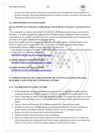 CEIP PÉREZ DE VALERO                             NOF


       al tutor/a para dicha ausencia, haciéndose responsable de la continuidad de la tarea escolar de ese
       periodo vacacional. Será responsabilidad del tutor en primera instancia y posterior visto bueno de la
       Directora la justificación de dichos días.

6.4.- PROCEDIMIENTO SANCIONADOR:

Decreto 292/1995, de 3 de Octubre, modificado por el D. 81/2001 de 19 de marzo. Artículos del 45 al
52.
- No se expulsará a un alumno/a de la clase, se le advertirá verbalmente en primer lugar, con un parte de
disciplina, a los padres después (estos deben devolver firmado al tutor) y mandando llamar a los padres
como último recurso. A éstos se les advertirá de las consecuencias que pueda tener el mal comportamiento
de su hijo/a, de acuerdo al Reglamento de Régimen Interno.
De persistir en dicho mal comportamiento se dará parte al Jefe/a de Estudios, el cual de acuerdo con el
profesor/a tutor/a y una vez analizada la causa, se procederá en consecuencia aplicando la sanción
correspondiente a dicha conducta contraria a las normas de convivencia.
- Como medida excepcional e inmediata el Director/a podrá privar de la asistencia al centro como máximo
3 a 10 días lectivos al alumnado sancionado
    DECRETO 114/2011, de 11 de mayo,art 66, apart 3

6.5. PROCEDIMIENTO DISCIPLINARIO.
   DECRETO 114/2011, de 11 de mayo,art 66, apart 3

6.6. PROCEDIMIENTO CONCILIADOR.
   DECRETO 114/2011, de 11 de mayo,art 66, apart 3



6.7. NORMAS PARA EL USO Y ORGANIZACIÓN DE LAS INSTALACIONES, ESPACIOS,
RECURSOS Y SERVICIOS EDUCATIVOS DEL CENTRO.


6.7.1.- LAS DEPENDENCIAS DEL CENTRO:

       Se han distribuidos las aulas agrupándolas por ciclos para que el alumnado de edades similares
       compartan los diferentes edificios y plantas y facilitar la comunicación del profesorado de nivel.
       Ubicar al alumnado de infantil en las aulas del edificio antiguo, en la planta baja, aulas que son más
       grandes que las del edificio nuevo y en esta planta están ubicados los baños específicos para estas
       edades.
       Ubicar el aula de música en uno de los edificios anexos para evitar molestias sonoras.
       Distribuir un aula de usos múltiples para el ciclo de Educación Infantil y Primer Ciclo donde se
       podrán impartir actividades de Idiomas, Religión Católica, nuevas tecnologías y apoyos.
       Reservar las salas de profesores para reuniones del profesorado.
       Habilitar pequeñas aulas para realizar el apoyo pedagógico.
       Reservar el edificio que está en la parte superior del recinto escolar para el APA y el EOEP, este
       edificio dispone de una entrada particular a la del colegio, pudiéndose acceder a el por el patio del
       centro. En este recinto se realiza la acogida temprana y la permanencia de tarde.



                                                     37
 