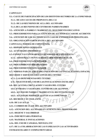 CEIP PÉREZ DE VALERO                NOF


CAPITULO 5
5.1.- CAUCE DE PARTICIPACIÓN DE LOS DISTINTOS SECTORES DE LA COMUNIDAD.
 5.1.1.- DE LOS CAUCES DE PROPUESTA DEL C.E
 5.1.2.- DE LAS REUNIONES DE AULA DEL ALUMNADO
 5.1.3.-DE LAS REUNIONES DE CENTRO DE PADRES/MADRES
5.2.- ATENCIÓN A PADRES Y MADRESEN EL SEGUIMIENTO EDUCATIVO
5.3.- PROCEDIMIENTO PARA LA ATENCIÓN DE ALUMNOS EN CASO DE ACCIDENTE
5.4.- ATENCION DE LOS ALUMNOS/AS EN CASO DE ENFERMEDAD PROLONGADA
5.5.- ORGANIZACIÓN PARTICIPATIVA DEL ALUMNADO
CAPITULO 6: NORMAS DE CONVIVENCIA
6.1.- DISPOSICIONES GENERALES
6.2.- ACTIVIDADES PROHIBIDAS
6.3.-CONDUCTAS CONTRARIAS A LAS NORMAS DE CONVIVENCIA
 6.3.1.- ASISTENCIA Y PUNTUALIDAD Y ABSENTISMO ESCOLAR
6.4.- PROCEDIMIENTO SANCIONADOR
6.5.- PROCEDIMIENTO DISCIPLINARIO
6.6.- PROCEDIMIENTO CONCILIADOR
6.7.- NORMAS PARA EL USO Y ORGANIZACIÓN DE LAS INSTALACIONES, ESPACIO,
RECURSOS Y SERVICIOS EDUCATIVOS DEL CENTRO
 6.7.1.- LAS DEPENDENCIAS DEL CENTRO
 6.72.- SOLICITUD DEL USO DE LAS INSTALACIONES ESCOLARES
6.8.- DEL ACCESO, CIRCULACION Y SALIDA DEL CENTRO
 6.8.1.-ENTRADA Y SALIDA DEL CENTRO DE LOS ALUMNOS
 6.8.2.- ACCESO DE PADRES Y MADRES EN EL RECINTO ESCOLAR
 6.8.3.- ACCESO DE PERSONAS AGENAS A LA COMUNIDAD
6.9.- RECREOS Y SU VIGILANCIA
6.10.- DE LAS AULAS
6.11.- CAMBIOS DE CLASE DEL ALUMNADO
6.12.- ATENCION DEL ALUMNADO EN AUSENCIA DEL PROFESORADO
6.13.- HIGIENE Y SALUBRIDAD
6.14.- INDUMENTARIA PERSONAL
6.15.- MATERIAL E INSTALACIONES
6.16.- DEL USO DE CAMARAS, MOVILES, ETC
6.17.- DE LA COLABORACION DE LAS FAMILIAS EN LAS ACTIVIDADES
EXTRAESCOLARES Y COMPLEMENTARIAS


                                          4
 