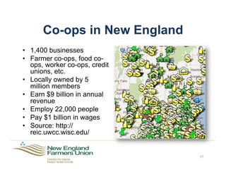 Co-ops in New England
•  1,400 businesses
•  Farmer co-ops, food co-
ops, worker co-ops, credit
unions, etc.
•  Locally owned by 5
million members
•  Earn $9 billion in annual
revenue
•  Employ 22,000 people
•  Pay $1 billion in wages
•  Source: http://
reic.uwcc.wisc.edu/
17
 