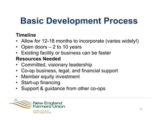 Basic Development Process
Timeline
•  Allow for 12-18 months to incorporate (varies widely!)
•  Open doors – 2 to 10 years
•  Existing facility or business can be faster
Resources Needed
•  Committed, visionary leadership
•  Co-op business, legal, and financial support
•  Member equity investment
•  Start-up financing
•  Support & guidance from other co-ops
29
 
