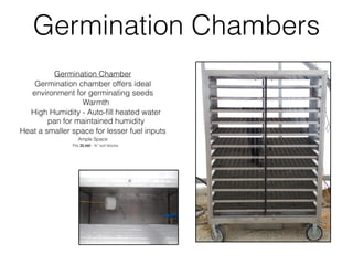Germination Chambers
Germination Chamber
Germination chamber offers ideal
environment for germinating seeds
Warmth
High Humidity - Auto-ﬁll heated water
pan for maintained humidity
Heat a smaller space for lesser fuel inputs
Ample Space
Fits 20,160 - ¾” soil blocks.
 