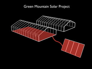 THE EXPERIMENT
Green Mountain Solar Project
 