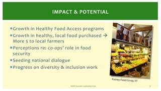 ¡Growth in Healthy Food Access programs
¡Growth in healthy, local food purchased à
More $ to local farmers
¡Perceptions re...