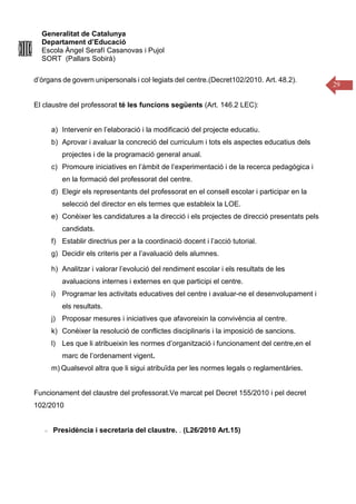 Generalitat de Catalunya
Departament d’Educació
Escola Àngel Serafí Casanovas i Pujol
SORT (Pallars Sobirà)
29
d’òrgans de govern unipersonals i col·legiats del centre.(Decret102/2010. Art. 48.2).
El claustre del professorat té les funcions següents (Art. 146.2 LEC):
a) Intervenir en l’elaboració i la modificació del projecte educatiu.
b) Aprovar i avaluar la concreció del curriculum i tots els aspectes educatius dels
projectes i de la programació general anual.
c) Promoure iniciatives en l’àmbit de l’experimentació i de la recerca pedagògica i
en la formació del professorat del centre.
d) Elegir els representants del professorat en el consell escolar i participar en la
selecció del director en els termes que estableix la LOE.
e) Conèixer les candidatures a la direcció i els projectes de direcció presentats pels
candidats.
f) Establir directrius per a la coordinació docent i l’acció tutorial.
g) Decidir els criteris per a l’avaluació dels alumnes.
h) Analitzar i valorar l’evolució del rendiment escolar i els resultats de les
avaluacions internes i externes en que participi el centre.
i) Programar les activitats educatives del centre i avaluar-ne el desenvolupament i
els resultats.
j) Proposar mesures i iniciatives que afavoreixin la convivència al centre.
k) Conèixer la resolució de conflictes disciplinaris i la imposició de sancions.
l) Les que li atribueixin les normes d’organització i funcionament del centre,en el
marc de l’ordenament vigent.
m) Qualsevol altra que li sigui atribuïda per les normes legals o reglamentàries.
Funcionament del claustre del professorat.Ve marcat pel Decret 155/2010 i pel decret
102/2010
Presidència i secretaria del claustre. . (L26/2010 Art.15)
 
