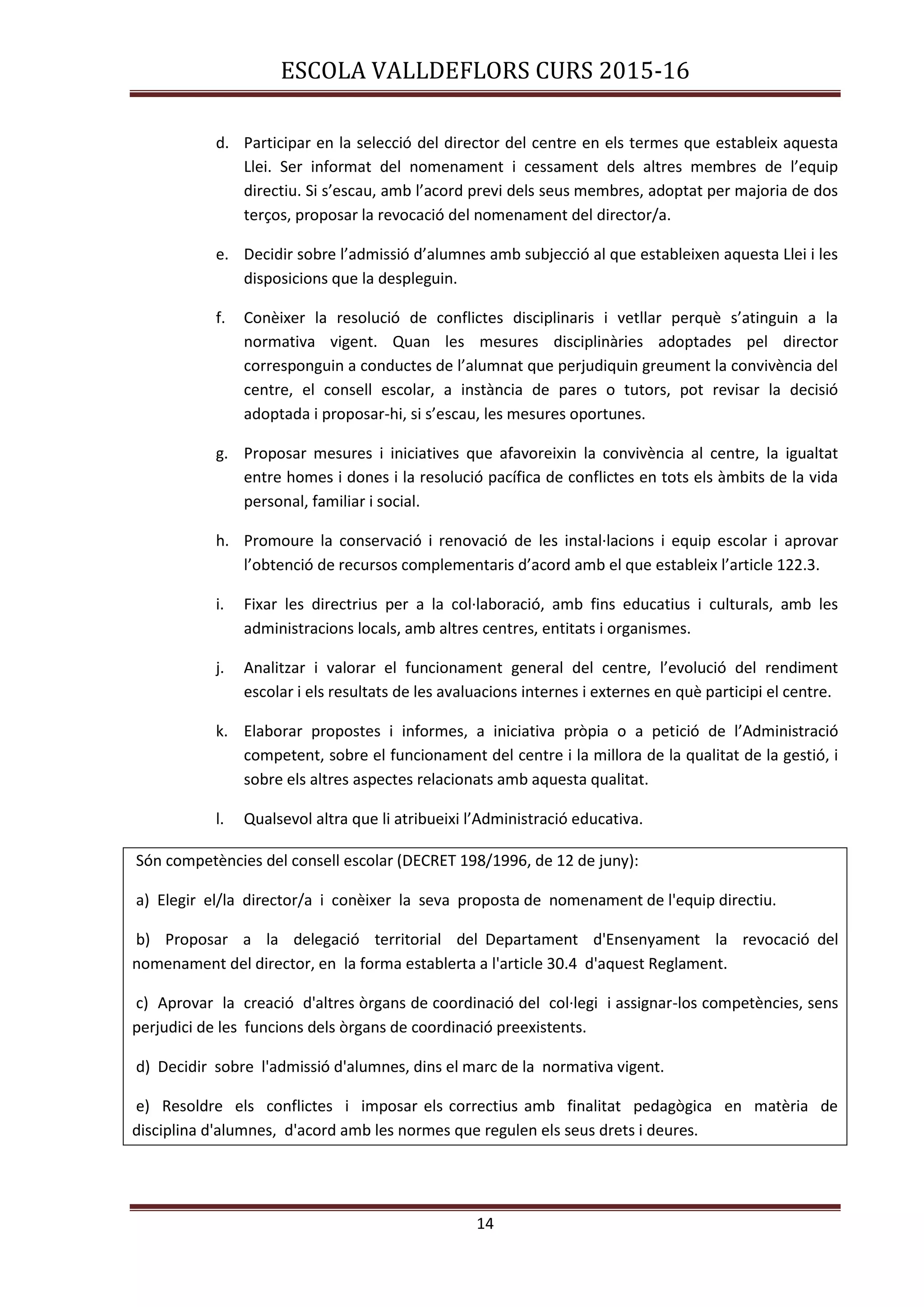 ESCOLA VALLDEFLORS CURS 2015-16
14
d. Participar en la selecció del director del centre en els termes que estableix aquesta
Llei. Ser informat del nomenament i cessament dels altres membres de l’equip
directiu. Si s’escau, amb l’acord previ dels seus membres, adoptat per majoria de dos
terços, proposar la revocació del nomenament del director/a.
e. Decidir sobre l’admissió d’alumnes amb subjecció al que estableixen aquesta Llei i les
disposicions que la despleguin.
f. Conèixer la resolució de conflictes disciplinaris i vetllar perquè s’atinguin a la
normativa vigent. Quan les mesures disciplinàries adoptades pel director
corresponguin a conductes de l’alumnat que perjudiquin greument la convivència del
centre, el consell escolar, a instància de pares o tutors, pot revisar la decisió
adoptada i proposar-hi, si s’escau, les mesures oportunes.
g. Proposar mesures i iniciatives que afavoreixin la convivència al centre, la igualtat
entre homes i dones i la resolució pacífica de conflictes en tots els àmbits de la vida
personal, familiar i social.
h. Promoure la conservació i renovació de les instal·lacions i equip escolar i aprovar
l’obtenció de recursos complementaris d’acord amb el que estableix l’article 122.3.
i. Fixar les directrius per a la col·laboració, amb fins educatius i culturals, amb les
administracions locals, amb altres centres, entitats i organismes.
j. Analitzar i valorar el funcionament general del centre, l’evolució del rendiment
escolar i els resultats de les avaluacions internes i externes en què participi el centre.
k. Elaborar propostes i informes, a iniciativa pròpia o a petició de l’Administració
competent, sobre el funcionament del centre i la millora de la qualitat de la gestió, i
sobre els altres aspectes relacionats amb aquesta qualitat.
l. Qualsevol altra que li atribueixi l’Administració educativa.
Són competències del consell escolar (DECRET 198/1996, de 12 de juny):
a) Elegir el/la director/a i conèixer la seva proposta de nomenament de l'equip directiu.
b) Proposar a la delegació territorial del Departament d'Ensenyament la revocació del
nomenament del director, en la forma establerta a l'article 30.4 d'aquest Reglament.
c) Aprovar la creació d'altres òrgans de coordinació del col·legi i assignar-los competències, sens
perjudici de les funcions dels òrgans de coordinació preexistents.
d) Decidir sobre l'admissió d'alumnes, dins el marc de la normativa vigent.
e) Resoldre els conflictes i imposar els correctius amb finalitat pedagògica en matèria de
disciplina d'alumnes, d'acord amb les normes que regulen els seus drets i deures.
 