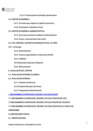 Generalitat de Catalunya
Departament d’Educació
Escola Ernest Lluch
6
NORMES D’ORGANITZACIÓ I FUNCIONAMENT DE CENTRE
5.3.3.1 Funcionament activitats extraescolars
5.4. GESTIÓ ECONÒMICA
5.4.1. Principis que regeixen la gestió econòmica
5.4.2. Pressupost i liquidació anual
5.5. GESTIÓ ACADÈMICA ADMINISTRATIVA
5.5.1. De la documentació acadèmico-administrativa
5.5.2. Arxius i documentació del centre
5.6. PAS, SERVEIS, SUPORTS SOCIOEDUCATIUS I ALTRES
5.6.1. Conserge
5.6.2. Administrativa
5.6.3. Tècnics especialistes en Educació Infantil
5.6.4. Vetllador
5.6.5 Educadora Educació Especial
5.6.6. Altre personal
6. AVALUACIÓ DEL CENTRE
6.1. AVALUACIÓ EXTERNA ALUMNAT
6.2. AVALUACIÓ INTERNA
6.2.1. Projecte de Direcció
6.2.2 Projecte Educatiu de Centre
6.2.3. Programació General Anual
7. MECANISMES D’APROVACIÓ, REVISIÓ I ACTUALITZACIÓ
7.1. MECANISMES D’APROVACIÓ, REVISIÓ I ACTUALITZACIÓ DEL PEC.
7.2 MECANISMES D’APROVACIÓ, REVISIÓ I ACTUALITZACIÓ DE LES NOFC
7.3. MECANISMES D’APROVACIÓ, REVISIÓ I ACTUALITZACIÓ DE LA CARTA DE
COMPROMÍS
8. DISPOSICIONS FINALS
8.1. MODIFICACIONS
 