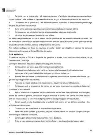 Generalitat de Catalunya
Departament d’Educació
Escola Ernest Lluch
89
NORMES D’ORGANITZACIÓ I FUNCIONAMENT DE CENTRE
● Participar en la preparació i el desenvolupament d’activitats d’ensenyament-aprenentatge:
organització de l’aula, elaboració de materials didàctics, suport al desenvolupament de les sessions.
● Col·laborar en la planificació i el desenvolupament d’activitats d’ensenyament-aprenentatge
d’hàbits d’autonomia de l’alumnat.
● Dur a terme activitats específiques amb alumnes pautades pel mestre/a tutor/a.
● Col·laborar en les activitats d’atenció a les necessitats bàsiques dels infants.
● Participar en processos d’observació dels infants.
Els tècnics especialistes en Educació Infantil han de participar en les reunions del cicle i de nivell i en
les activitats de formació que es realitzin relacionades amb les seves funcions i poden participar en les
entrevistes amb les famílies, sempre en la presència del tutor/a.
Així mateix, participen en totes les reunions d’escola i poden ser elegibles i electors de personal
d’administració i serveis al Consell Escolar del centre.
5.6.4. Vetlladors
El personal Auxiliar d’Educació Especial és gestionat a través d’una empresa contractada per la
Generalitat de Catalunya.
Correspon a l’Auxiliar d’Educació Especial les següents funcions:
● Col·laborar en les feines que determini la direcció del centre.
● Col·laborar amb la tutora o tutor del grup i actuar sota les seves directrius i supervisió
● Vetllar per a l’adquisició dels hàbits de la vida quotidiana de l’escola.
● Atendre dins del context d’aula l’alumnat d’especials necessitats de manera més directa, per
garantir la participació en les activitats.
● Potenciar la relació afectiva amb els companys, afavorint el seu àmbit relacional.
● Col·laborar amb el professorat del centre en les hores d’entrada i de sortida de l’alumnat
objecte de la seva atenció.
● Ajudar a l’alumnat d’especials necessitats motrius en els seus desplaçaments a l’aula i pels
espais del centre en general, amb el seu mitjà de mobilitat, el control i els canvis posturals d'acord
amb les necessitats de la seva mobilitat per garantir la seva participació en les activitats.
● Donar suport en els desplaçaments a l’exterior del centre, en les sortides escolars i les
activitats complementàries.
● Donar suport als aspectes de la seva autonomia personal.
● Tenir cura de les pròtesis que porta o disposa l’alumne: vetllar pel seu bon ús i procurar que
es mantinguin en bones condicions,
● Donar suport a l’alumnat al pati durant les hores d’esbarjo.
● Si fos el cas, aplicar programes de control d’esfínters i fer el seguiment d’aquest hàbit.
 