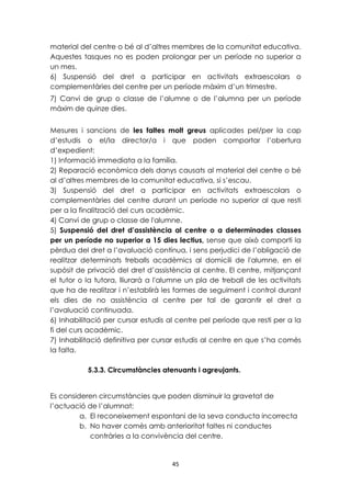 material del centre o bé al d’altres membres de la comunitat educativa. 
Aquestes tasques no es poden prolongar per un període no superior a 
un mes. 
6) Suspensió del dret a participar en activitats extraescolars o 
complementàries del centre per un període màxim d’un trimestre. 
7) Canvi de grup o classe de l’alumne o de l’alumna per un període 
màxim de quinze dies. 
Mesures i sancions de les faltes molt greus aplicades pel/per la cap 
d’estudis o el/la director/a i que poden comportar l’obertura 
d’expedient: 
1) Informació immediata a la família. 
2) Reparació econòmica dels danys causats al material del centre o bé 
al d’altres membres de la comunitat educativa, si s’escau. 
3) Suspensió del dret a participar en activitats extraescolars o 
complementàries del centre durant un període no superior al que resti 
per a la finalització del curs acadèmic. 
4) Canvi de grup o classe de l'alumne. 
5) Suspensió del dret d’assistència al centre o a determinades classes 
per un període no superior a 15 dies lectius, sense que això comporti la 
pèrdua del dret a l’avaluació contínua, i sens perjudici de l’obligació de 
realitzar determinats treballs acadèmics al domicili de l'alumne, en el 
supòsit de privació del dret d’assistència al centre. El centre, mitjançant 
el tutor o la tutora, lliurarà a l'alumne un pla de treball de les activitats 
que ha de realitzar i n’establirà les formes de seguiment i control durant 
els dies de no assistència al centre per tal de garantir el dret a 
l’avaluació continuada. 
6) Inhabilitació per cursar estudis al centre pel període que resti per a la 
fi del curs acadèmic. 
7) Inhabilitació definitiva per cursar estudis al centre en que s’ha comès 
la falta. 
5.3.3. Circumstàncies atenuants i agreujants. 
Es consideren circumstàncies que poden disminuir la gravetat de 
l’actuació de l’alumnat: 
a. El reconeixement espontani de la seva conducta incorrecta 
b. No haver comès amb anterioritat faltes ni conductes 
contràries a la convivència del centre. 
45 
 