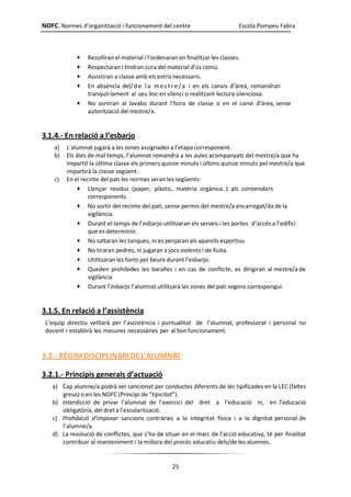 NOFC. Normes d’organització i funcionament del centre Escola Pompeu Fabra
25
 Recolliran el material i l’ordenaran en finalitzar les classes.
 Respectaran i tindran cura del material d’ús comú.
 Assistiran a classe amb els estris necessaris.
 En absència del/ de la me s t re / a i en els canvis d’àrea, romandran
tranquil·lament al seu lloc en silenci o realitzant lectura silenciosa.
 No sortiran al lavabo durant l’hora de classe o en el canvi d’àrea, sense
autorització del mestre/a.
3.1.4.- En relació a l’esbarjo
a) L’alumnat jugarà a les zones assignades a l’etapa corresponent.
b) Els dies de mal temps, l’alumnat romandrà a les aules acompanyats del mestre/a que ha
impartit la última classe els primers quinze minuts i últims quinze minuts pel mestre/a que
impartirà la classe següent .
c) En el recinte del pati les normes seran les següents:
 Llençar residus (paper, plàstic, matèria orgànica..) als contenidors
corresponents.
 No sortir del recinte del pati, sense permís del mestre/a encarregat/da de la
vigilància.
 Durant el temps de l’esbarjo utilitzaran els serveis i les portes d’accés a l’edifici
que es determinin.
 No saltaran les tanques, ni es penjaran als aparells esportius.
 No tiraran pedres, ni jugaran a jocs violents i de lluita.
 Utilitzaran les fonts per beure durant l’esbarjo.
 Queden prohibides les baralles i en cas de conflicte, es dirigiran al mestre/a de
vigilància
 Durant l’esbarjo l’alumnat utilitzarà les zones del pati segons correspongui.
3.1.5. En relació a l’assistència
L’equip directiu vetllarà per l’assistència i puntualitat de l’alumnat, professorat i personal no
docent i establirà les mesures necessàries per al bonfuncionament.
3.2.- RÈGIM DISCIPLINARI DE L’ALUMNAT
3.2.1.- Principis generals d’actuació
a) Cap alumne/a podrà ser sancionat per conductes diferents de les tipificades en la LEC (faltes
greus) o en les NOFC (Principi de “tipicitat”).
b) Interdicció de privar l’alumnat de l’exercici del dret a l’educació ni, en l’educació
obligatòria, del dret a l’escolarització.
c) Prohibició d’imposar sancions contràries a la integritat física i a la dignitat personal de
l’alumne/a.
d) La resolució de conflictes, que s’ha de situar en el marc de l’acció educativa, té per finalitat
contribuir al manteniment i la millora del procés educatiu dels/de les alumnes.
 
