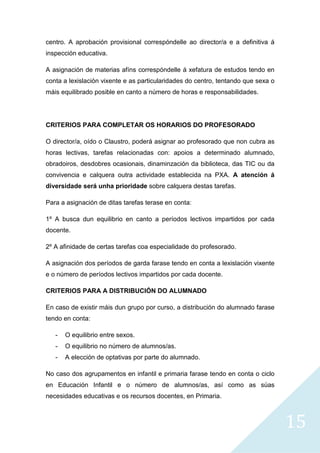 15
centro. A aprobación provisional correspóndelle ao director/a e a definitiva á
inspección educativa.
A asignación de materias afíns correspóndelle á xefatura de estudos tendo en
conta a lexislación vixente e as particularidades do centro, tentando que sexa o
máis equilibrado posible en canto a número de horas e responsabilidades.
CRITERIOS PARA COMPLETAR OS HORARIOS DO PROFESORADO
O director/a, oído o Claustro, poderá asignar ao profesorado que non cubra as
horas lectivas, tarefas relacionadas con: apoios a determinado alumnado,
obradoiros, desdobres ocasionais, dinaminzación da biblioteca, das TIC ou da
convivencia e calquera outra actividade establecida na PXA. A atención á
diversidade será unha prioridade sobre calquera destas tarefas.
Para a asignación de ditas tarefas terase en conta:
1º A busca dun equilibrio en canto a períodos lectivos impartidos por cada
docente.
2º A afinidade de certas tarefas coa especialidade do profesorado.
A asignación dos períodos de garda farase tendo en conta a lexislación vixente
e o número de períodos lectivos impartidos por cada docente.
CRITERIOS PARA A DISTRIBUCIÓN DO ALUMNADO
En caso de existir máis dun grupo por curso, a distribución do alumnado farase
tendo en conta:
- O equilibrio entre sexos.
- O equilibrio no número de alumnos/as.
- A elección de optativas por parte do alumnado.
No caso dos agrupamentos en infantil e primaria farase tendo en conta o ciclo
en Educación Infantil e o número de alumnos/as, así como as súas
necesidades educativas e os recursos docentes, en Primaria.
 