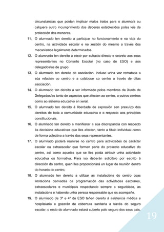 19
circunstancias que poidan implicar malos tratos para o alumno/a ou
calquera outro incumprimento dos deberes establecidos polas leis de
protección dos menores.
11. O alumnado ten dereito a participar no funcionamento e na vida do
centro, na actividade escolar e na xestión do mesmo a través dos
mecanismos legalmente determinados.
12. O alumnado ten dereito a elexir por sufraxio directo e secreto aos seus
representantes no Consello Escolar (no caso de ESO) e aos
delegados/as de grupo.
13. O alumnado ten dereito de asociación, incluso unha vez rematada a
súa relación co centro e a colaborar co centro a través de ditas
asociación.
14. O alumnado ten dereito a ser informado polos membros da Xunta de
Delegados/as tanto de aspectos que afecten ao centro, a outros centros
como ao sistema educativo en xeral.
15. O alumnado ten dereito á liberdade de expresión sen prexuízo dos
dereitos de toda a comunidade educativa e o respecto aos principios
constitucionais.
16. O alumnado ten dereito a manifestar a súa discrepancia con respecto
ás decisións educativas que lles afectan, tanto a título individual como
de forma colectiva a través dos seus representantes.
17. O alumnado poderá reunirse no centro para actividades de carácter
escolar ou extraescolar que formen parte do proxecto educativo do
centro, así como aquelas que se lles poida atribuir unha actividade
educativa ou formativa. Para iso deberán solicitalo por escrito á
dirección do centro, quen lles proporcionará un lugar de reunión dentro
do horario do centro.
18. O alumnado ten dereito a utilizar as instalacións do centro coas
limitacións derivadas da programación das actividades escolares,
extraescolares e municipais respectando sempre a seguridade, as
instalacións e habendo unha persoa responsable que os acompañe.
19. O alumnado de 3º e 4º de ESO teñen dereito á asistencia médica e
hospitalaria e gozarán de cobertura sanitaria a través do seguro
escolar; o resto do alumnado estará cuberto polo seguro dos seus pais.
 