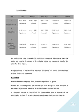 56
SECUNDARIA
En setembro e xuño o horario de atención preferente e quendas de vixianza
cadra co horario de recreo e de entrada- saída do transporte escolar de
ámbolos dous meses.
Respectaranse as instalación e materiais existentes nos patios e manteranse
limpos, usando as papeleiras.
Biblioteca
Estará aberta no tempo de lecer, estando un profesor de garda.
Poderá ter un encargado/a da mesma que será designado pola dirección e
estará encargado/a de coordinar as actividades en relación con ela.
A biblioteca estará a disposición do profesorado para a realización de
actividades lectivas. O profesor/a responsabilizarase do bo uso do material.
ZONA LUNS MARTES MERCORES XOVES VENRES
1 12:10 - 12:30
1 profesor/a
13:00 – 13:20
1 profesor/a
13:00 – 13:20
1 profesor/a
13:20 – 13:20
1 profeor/a
13:00 – 13:20
1 profesor/a
POLIDEPORTIVO
2
12:10 – 12:30
1 profesor/a
13:00 – 13:20
1 profesor/a
13:00 – 13:20
1 profesor/a
13:00 – 13:20
1 profesor/a
13:00 – 13:20
1 profesor/a
BIBLIOTECA
3
10.30/17.15
1 profesor/a
10.30/17.15
1 profesor/a
10.30/17.15
1 profesor/a
10.30/17.15
1 profesor/a
10.30/17.15
1 profesor/a
ENTRADA -
SAÍDA
TRANSPORTE
ESCOLAR
 