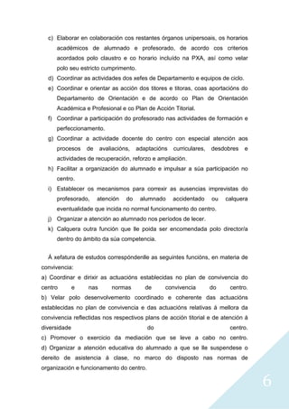 6
c) Elaborar en colaboración cos restantes órganos unipersoais, os horarios
académicos de alumnado e profesorado, de acordo cos criterios
acordados polo claustro e co horario incluído na PXA, así como velar
polo seu estricto cumprimento.
d) Coordinar as actividades dos xefes de Departamento e equipos de ciclo.
e) Coordinar e orientar as acción dos titores e titoras, coas aportacións do
Departamento de Orientación e de acordo co Plan de Orientación
Académica e Profesional e co Plan de Acción Titorial.
f) Coordinar a participación do profesorado nas actividades de formación e
perfeccionamento.
g) Coordinar a actividade docente do centro con especial atención aos
procesos de avaliacións, adaptacións curriculares, desdobres e
actividades de recuperación, reforzo e ampliación.
h) Facilitar a organización do alumnado e impulsar a súa participación no
centro.
i) Establecer os mecanismos para correxir as ausencias imprevistas do
profesorado, atención do alumnado accidentado ou calquera
eventualidade que incida no normal funcionamento do centro.
j) Organizar a atención ao alumnado nos períodos de lecer.
k) Calquera outra función que lle poida ser encomendada polo director/a
dentro do ámbito da súa competencia.
Á xefatura de estudos correspóndenlle as seguintes funcións, en materia de
convivencia:
a) Coordinar e dirixir as actuacións establecidas no plan de convivencia do
centro e nas normas de convivencia do centro.
b) Velar polo desenvolvemento coordinado e coherente das actuacións
establecidas no plan de convivencia e das actuacións relativas á mellora da
convivencia reflectidas nos respectivos plans de acción titorial e de atención á
diversidade do centro.
c) Promover o exercicio da mediación que se leve a cabo no centro.
d) Organizar a atención educativa do alumnado a que se lle suspendese o
dereito de asistencia á clase, no marco do disposto nas normas de
organización e funcionamento do centro.
 