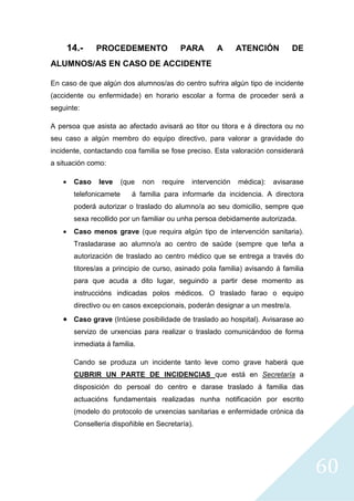 60
14.- PROCEDEMENTO PARA A ATENCIÓN DE
ALUMNOS/AS EN CASO DE ACCIDENTE
En caso de que algún dos alumnos/as do centro sufrira algún tipo de incidente
(accidente ou enfermidade) en horario escolar a forma de proceder será a
seguinte:
A persoa que asista ao afectado avisará ao titor ou titora e á directora ou no
seu caso a algún membro do equipo directivo, para valorar a gravidade do
incidente, contactando coa familia se fose preciso. Esta valoración considerará
a situación como:
• Caso leve (que non require intervención médica): avisarase
telefonicamete á familia para informarle da incidencia. A directora
poderá autorizar o traslado do alumno/a ao seu domicilio, sempre que
sexa recollido por un familiar ou unha persoa debidamente autorizada.
• Caso menos grave (que requira algún tipo de intervención sanitaria).
Trasladarase ao alumno/a ao centro de saúde (sempre que teña a
autorización de traslado ao centro médico que se entrega a través do
titores/as a principio de curso, asinado pola familia) avisando á familia
para que acuda a dito lugar, seguindo a partir dese momento as
instruccións indicadas polos médicos. O traslado farao o equipo
directivo ou en casos excepcionais, poderán designar a un mestre/a.
• Caso grave (Intúese posibilidade de traslado ao hospital). Avisarase ao
servizo de urxencias para realizar o traslado comunicándoo de forma
inmediata á familia.
Cando se produza un incidente tanto leve como grave haberá que
CUBRIR UN PARTE DE INCIDENCIAS que está en Secretaría a
disposición do persoal do centro e darase traslado á familia das
actuacións fundamentais realizadas nunha notificación por escrito
(modelo do protocolo de urxencias sanitarias e enfermidade crónica da
Consellería dispoñible en Secretaría).
 