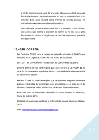 61
O centro disporá dunha caixa de urxencias básica que estará na antiga
Secretaría do centro na primeira pranta ao lado da aula de Infantil e do
comedor. Esta caixa contará como mínimo co contido sinalado no
protocolo de urxencias sanitarias da Consellería.
Será revisada periódicamente unha vez por trimestre, como mínimo,
pola persoa que exerza a dirección do centro ou no seu caso, polo
Secretario/a do centro, encargándose de repoñer os produtos gastados
e/ou caducados.
15.- BIBLIOGRAFÍA
Lei Orgánica 8/2013 para a mellora da calidade educativa (LOMCE) que
completa a Lei Orgánica 2/2006, de 3 de mayo, de Educación.
Lei 4/2011 de Convivencia e Participación da Comunidade Educativa
Decreto 8/2015 do 8 de xaneiro polo que se desenvolve a Lei 4/2011 do 30
de xuño de convivencia e participación da comunidade educativa en materia
de convivencia escolar.
Decreto 7/1999, do 7 de xaneiro,polo que se implantan e regulan os centros
públicos integrados de ensinanzas non universitarias e a Orde do 3 de
Outubro pola que se dictan instruccións para o seu desenvolvemento.
Protocolo xeral de prevención, detección do acoso escolar e ciberacoso,
Xunta de Galicia, 2013.
Protocolo de urxencias sanitarias e enfermidade crónica. Xunta de Galicia,
2015.
Web: www.edu.xunta.es/convivencia/plan.html
 