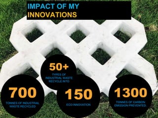 2018 YEO Preconvention
700TONNES OF INDUSTRIAL
WASTE RECYCLED
150ECO INNOVATION
1300TONNES OF CARBON
EMISSION PREVENTED.
50+
TYPES OF
INDUSTRIAL WASTE
RECYCLE INTO
IMPACT OF MY
INNOVATIONS
 