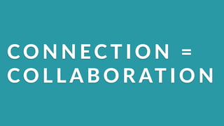 CO N N EC T I O N ( = (
CO L L A B O R AT I O N
 