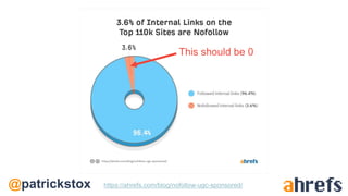 @patrickstox https://ahrefs.com/blog/nofollow-ugc-sponsored/
This should be 0
 