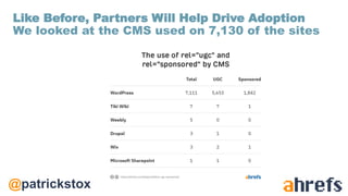 @patrickstox
Like Before, Partners Will Help Drive Adoption
We looked at the CMS used on 7,130 of the sites
 