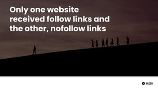 Only one website
received follow links and
the other, nofollow links
 