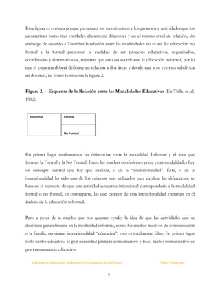 Modalidad Formal Educación no formal | PDF