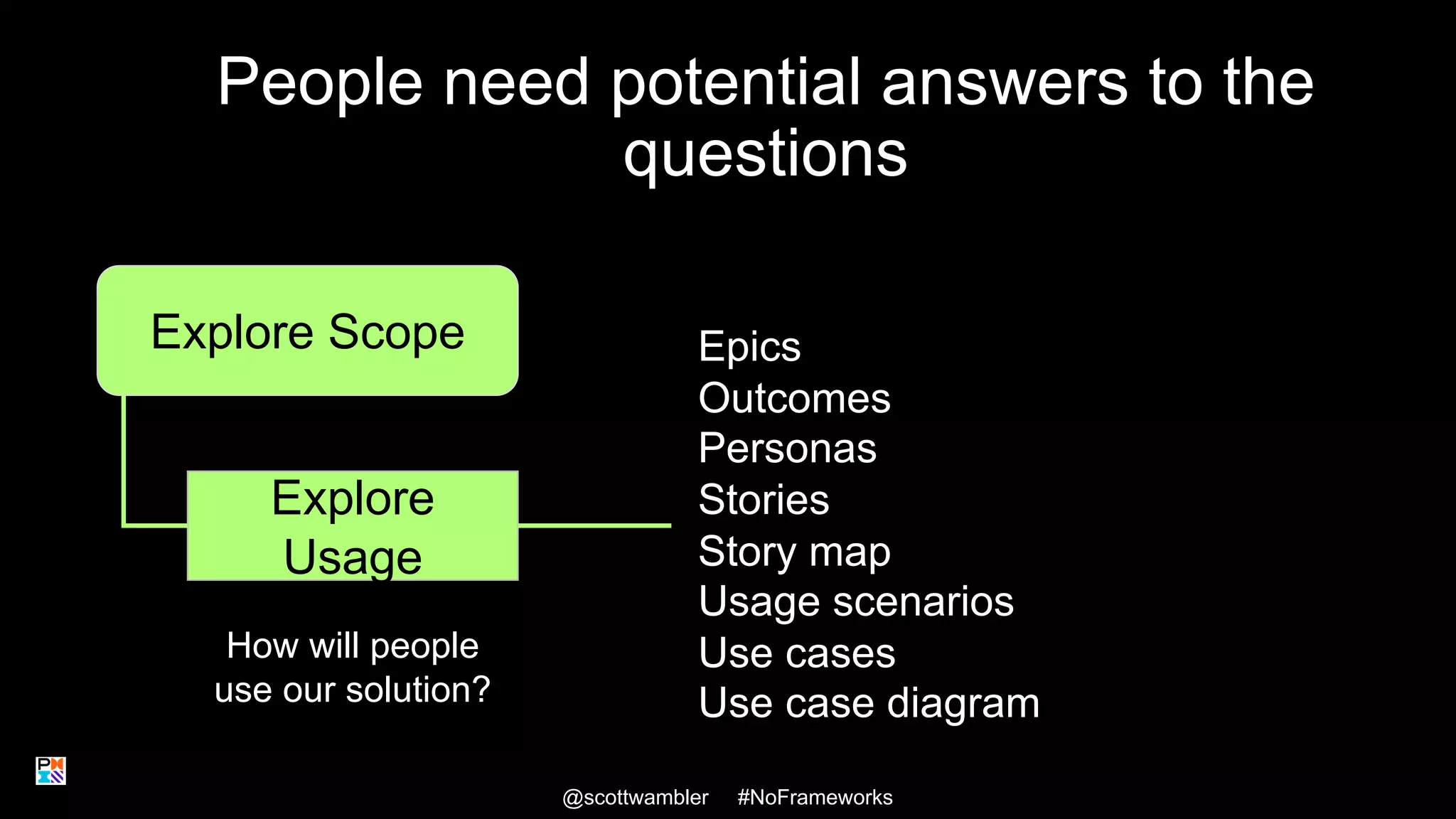 People need potential answers to the
questions
@scottwambler #NoFrameworks
Explore Scope Epics
Outcomes
Personas
Stories
Story map
Usage scenarios
Use cases
Use case diagram
Explore
Usage
How will people
use our solution?
23
 