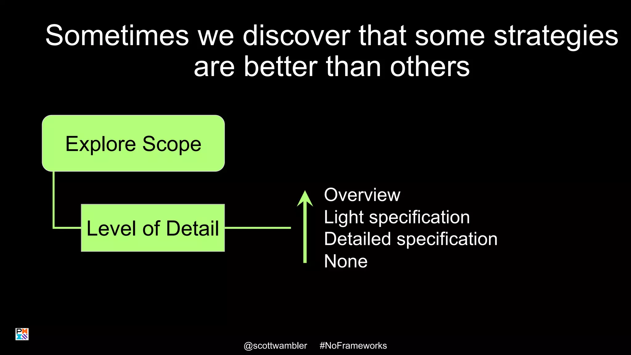 Sometimes we discover that some strategies
are better than others
@scottwambler #NoFrameworks
Explore Scope
Overview
Light specification
Detailed specification
None
Level of Detail
24
 