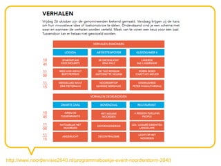 http://www.noordervisie2040.nl/programmaboekje-event-noorderstorm-2040
 