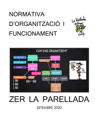 NORMATIVA
D’ORGANITZACIÓ I
FUNCIONAMENT
ZER LA PARELLADA
SETEMBRE 2020
 