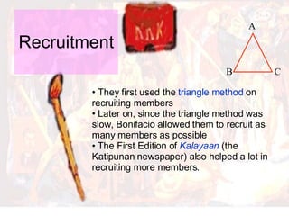 Recruitment   They first used the  triangle method  on recruiting members   Later on, since the triangle method was slow, Bonifacio allowed them to recruit as many members as possible   The First Edition of  Kalayaan  (the Katipunan newspaper) also helped a lot in recruiting more members.   A B C 