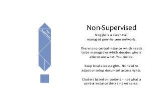 Non-Supervised
Noggle is a decentral,
managed peer-to-peer network.
There is no central instance which needs
to be managed or which decides who is
able to see what. You decide.
Keep local access rights. No need to
adjust or setup document access rights.
Clusters based on content – not what a
central instance thinks makes sense.
 