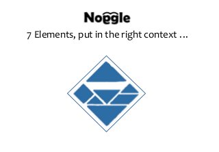 7 Elements, put in the right context …
 