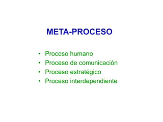 • Proceso humano
• Proceso de comunicación
• Proceso estratégico
• Proceso interdependiente
 