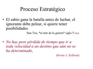 Proceso Estratégico
• El sabio gana la batalla antes de luchar, el
ignorante debe pelear, si quiere tener
posibilidades.
Sun Tzu, *el arte de la guerra* siglo V a.c.
• No hay peor pérdida de tiempo que ir a
toda velocidad a un destino que aún no se
ha determinado,
Hernie J. Zellinsky
 