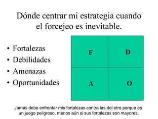 Dónde centrar mi estrategia cuando
el forcejeo es inevitable.
• Fortalezas
• Debilidades
• Amenazas
• Oportunidades
F D
A O
Jamás debo enfrentar mis fortalezas contra las del otro porque es
un juego peligroso, menos aún si sus fortalezas son mayores.
 