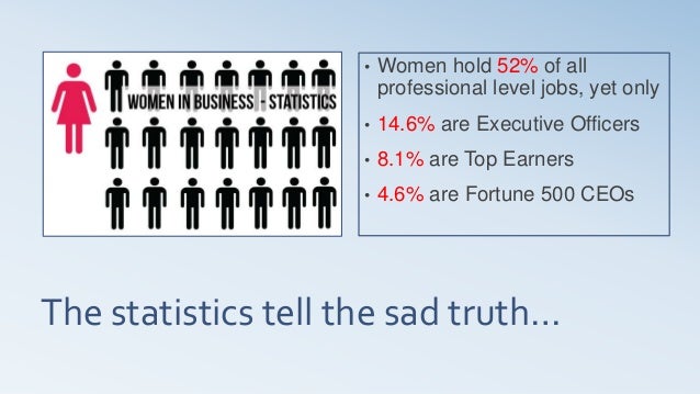 No Glass Ceiling