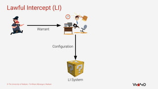 Li System Lifting the Lid on Lawful Intercept | PDF