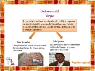 Gobierno estatal
Vargas
Es un estado autónomo e igual en lo político, organiza
su administración y sus poderes públicos por medio
de una Constitución del Estado Vargas , dictada por el
Consejo Legislativo.
Poder Legislativo PoderEjecutivo
La legislatura del estado recae sobre el
Consejo Legislativo del Estado Vargas
unicameral.
Está compuesto por el Gobernador
del Estado Vargas y un grupo
Secretarios Estadales.
 