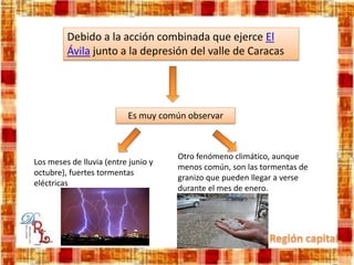 Debido a la acción combinada que ejerce El
Ávila junto a la depresión del valle de Caracas
Es muy común observar
Los meses de lluvia (entre junio y
octubre), fuertes tormentas
eléctricas
Otro fenómeno climático, aunque
menos común, son las tormentas de
granizo que pueden llegar a verse
durante el mes de enero.
 