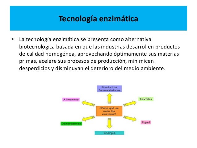Resultado de imagen de utilizacion de enzimas en sector medioambiental