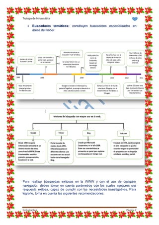 Trabajo de Informática
Nohelia Rea Página7
 Buscadores temáticos: constituyen buscadores especializados en
áreas del saber.
Para realizar búsquedas exitosas en la WWW y con el uso de cualquier
navegador, debes tomar en cuenta parámetros con los cuales asegures una
respuesta exitosa, capaz de cumplir con tus necesidades investigativas. Para
lograrlo, toma en cuenta las siguientes recomendaciones:
 
